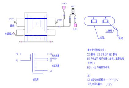 怎樣判斷高壓電容器的優(yōu)劣,？